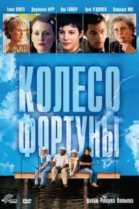 Колесо фортуны Колесо фортуны